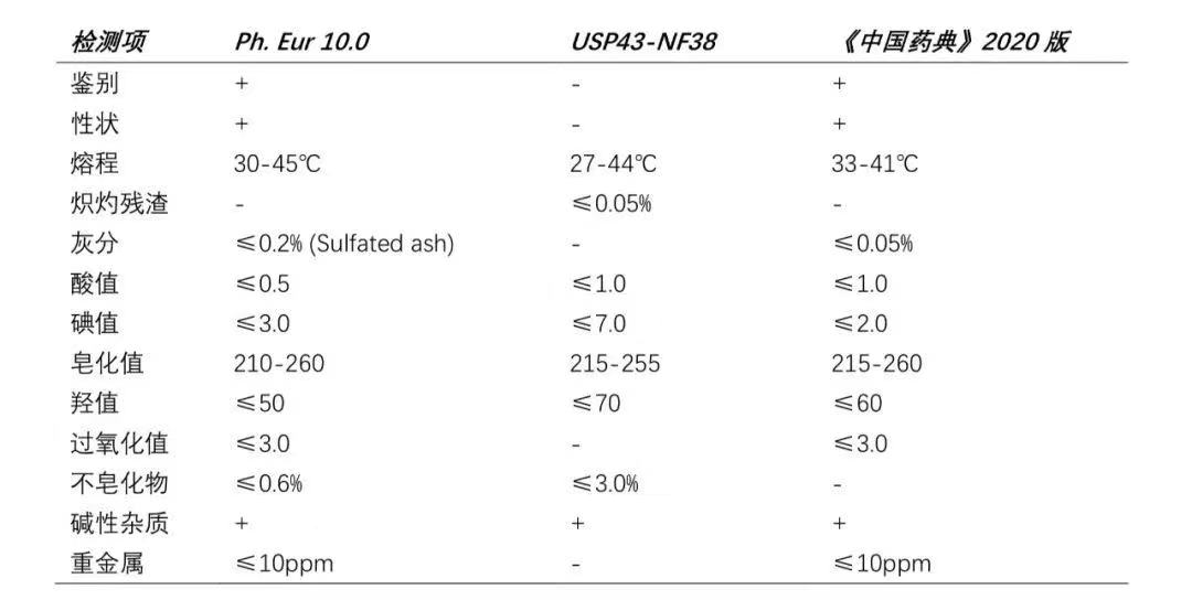 久久精品国产精品九九99