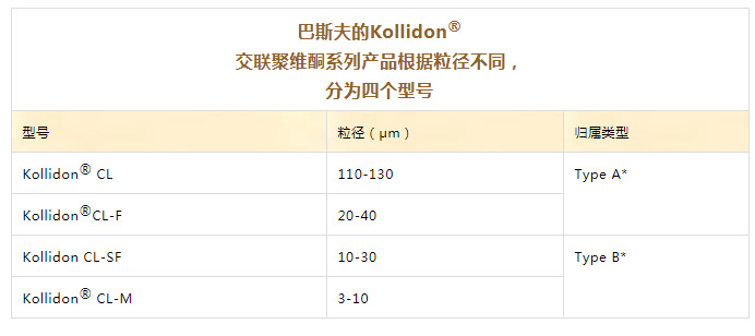 久久精品国产精品九九99